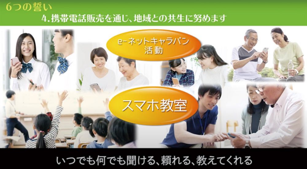 第4項